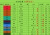 足球31(足球3142阵型优缺点)