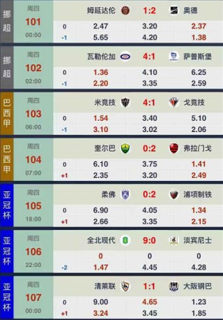足球比分即时比分赢球(足球比分足球即时比分新版哦)