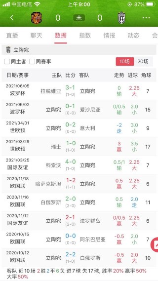 男足即时比分旧版的简单介绍