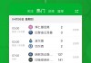 有什么足球直播软件(什么足球直播软件能投屏)