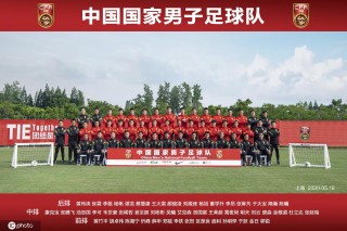 中国足球足协部门排名(中国足球足协部门排名榜)