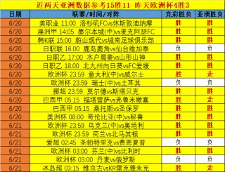 比分即时比分足球即时比分一捷报(比分即时足球比分300427307612101237757914447403)