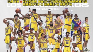 掘金vs湖人全场回放国语(2月5日掘金vs湖人在线直播)