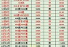竞彩足球推荐群(竞彩足球推荐310)