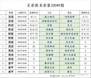 足球14场走势(足球14场走势图)