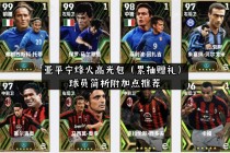 实况足球2013名单(实况足球2013更佳11人)