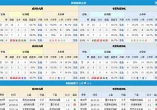 球探比分网足球即时比分(球探比分足球即时比分旧版规则)