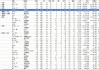足球经理2007妖人(足球经理2007妖人前腰)