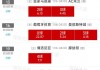 新浪足球彩票(新浪足球彩票比分)