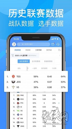 电竞比分即时比分直播(电竞比分网1zpaly)  第1张