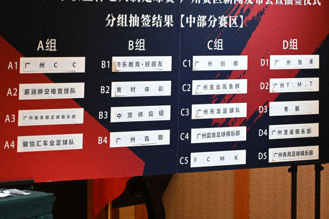 民间足球比赛抽签方式(足球比赛的抽签结果用哪一种信息表达方式)  第1张
