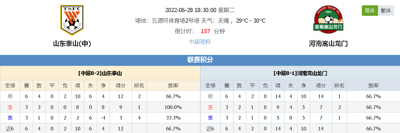 捷报足球比分直播即时比分(捷报比分足球即时比分篮球比分)，捷报足球比分直播，即时更新足球赛事比分，捷报足球比分直播，即时更新赛事比分  第2张