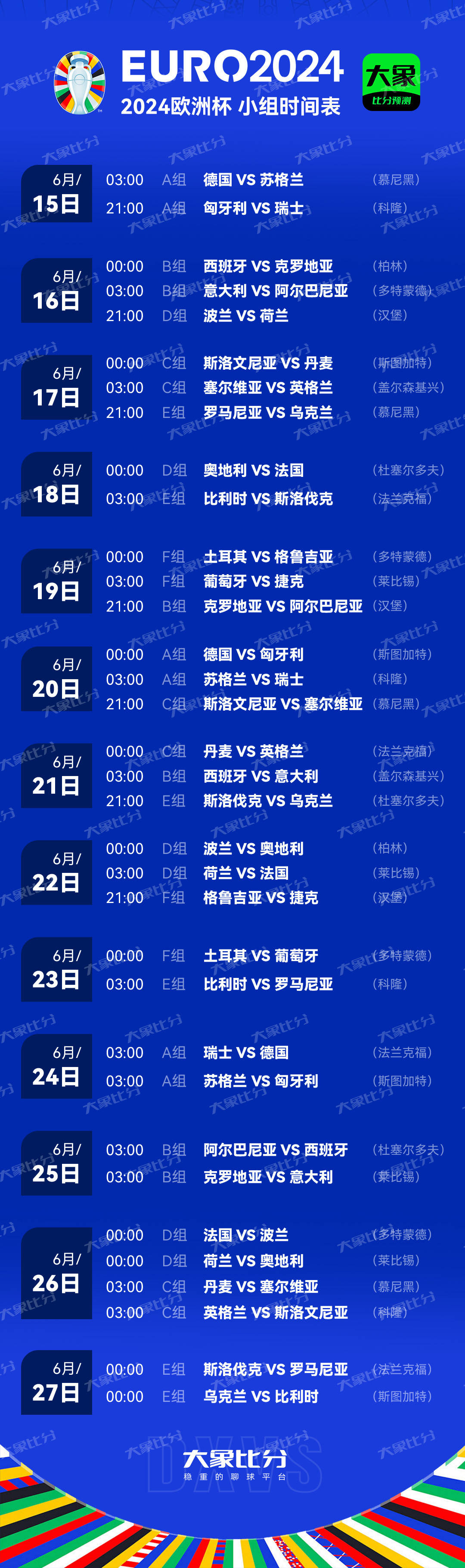 2024欧洲杯比分(2024欧洲杯比分一览表)  第2张