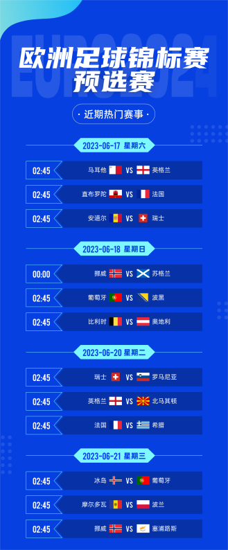 欧洲杯2024赛程分组图(欧洲杯2024赛程分组图表)  第2张