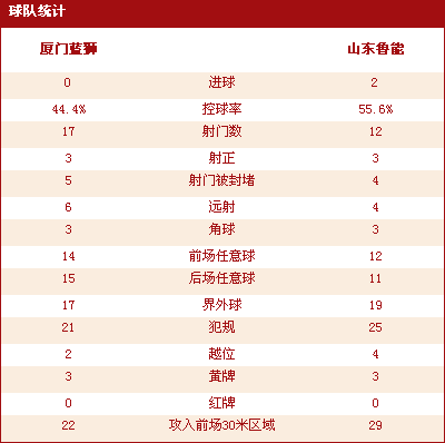 有什么网站可以看中超联赛(2021哪个平台可以看中超)，哪个平台能看中超联赛（中超联赛直播平台推荐）  第1张