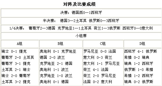 足球国际排名怎么计算的(足球国际排名怎么计算的啊)，足球国际排名的计算 ***   第2张