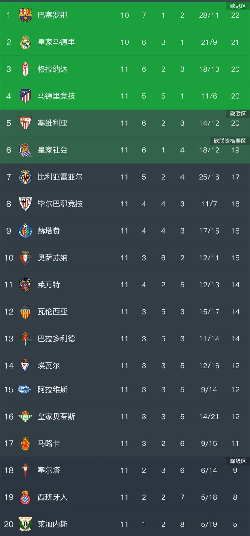 122期足彩即时比分(122期足彩即时比分预测)  第1张