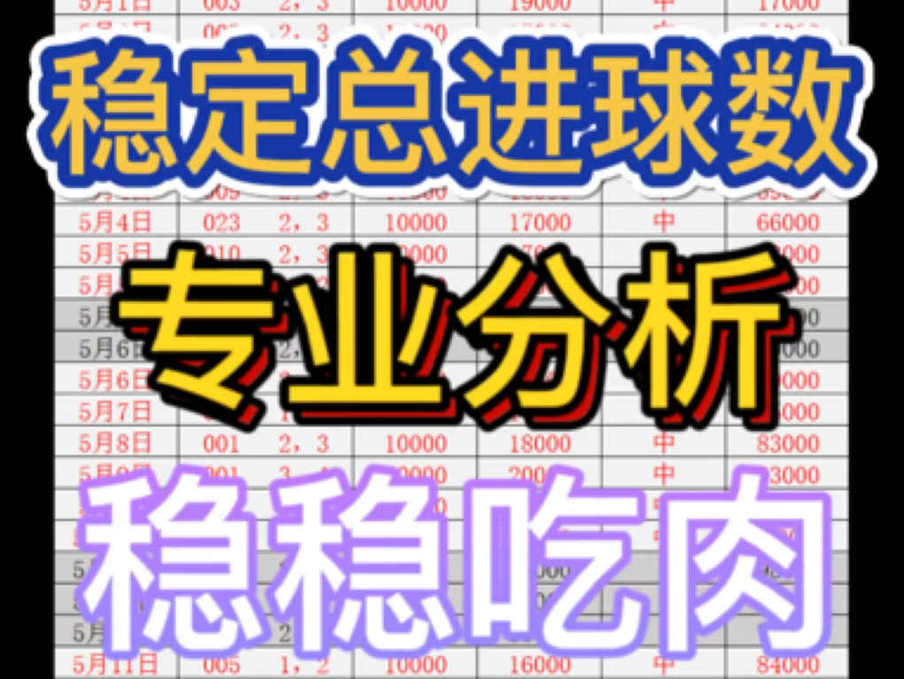足球历届进球数排名(足球历届进球数排名榜)  第2张