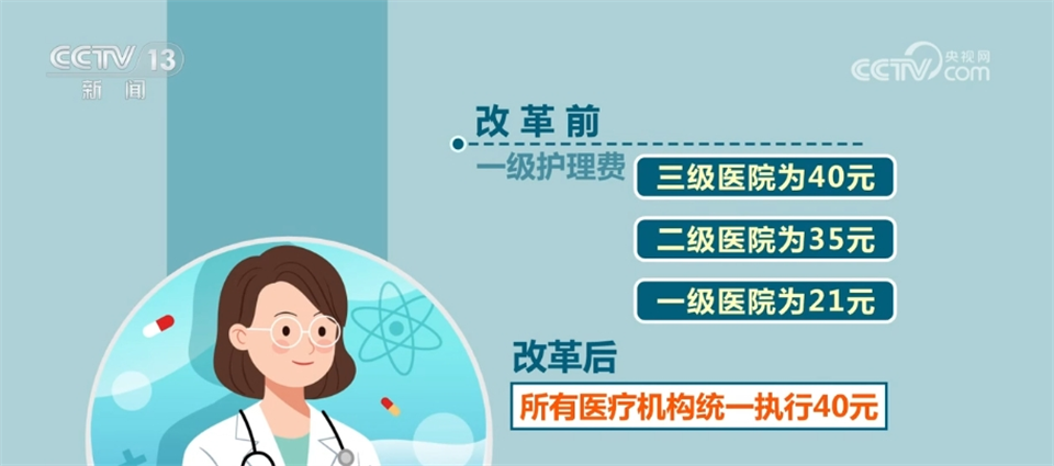 中央足球改革试点省份排名(中国足球改革发展总体方案 通知)  第2张