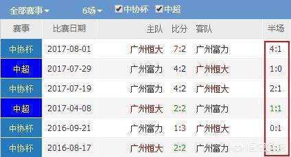 2018中超联赛程序(2018中超赛程时间表)  第1张