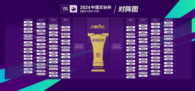 中甲足球队排名(中国中甲足球队排名)  第2张