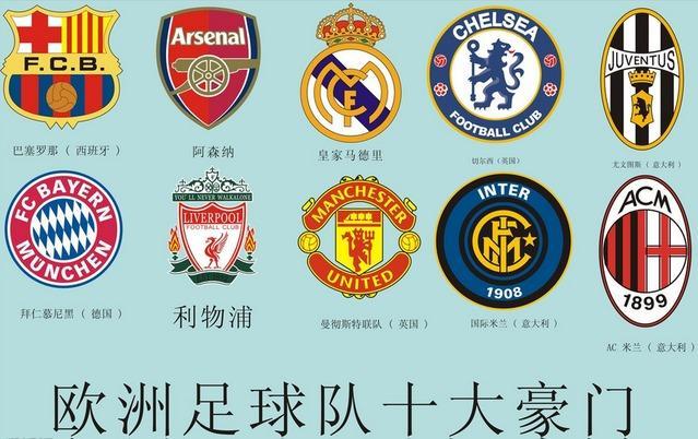 国际足球排名俱乐部名单(国际足球排名俱乐部名单最新)  第2张