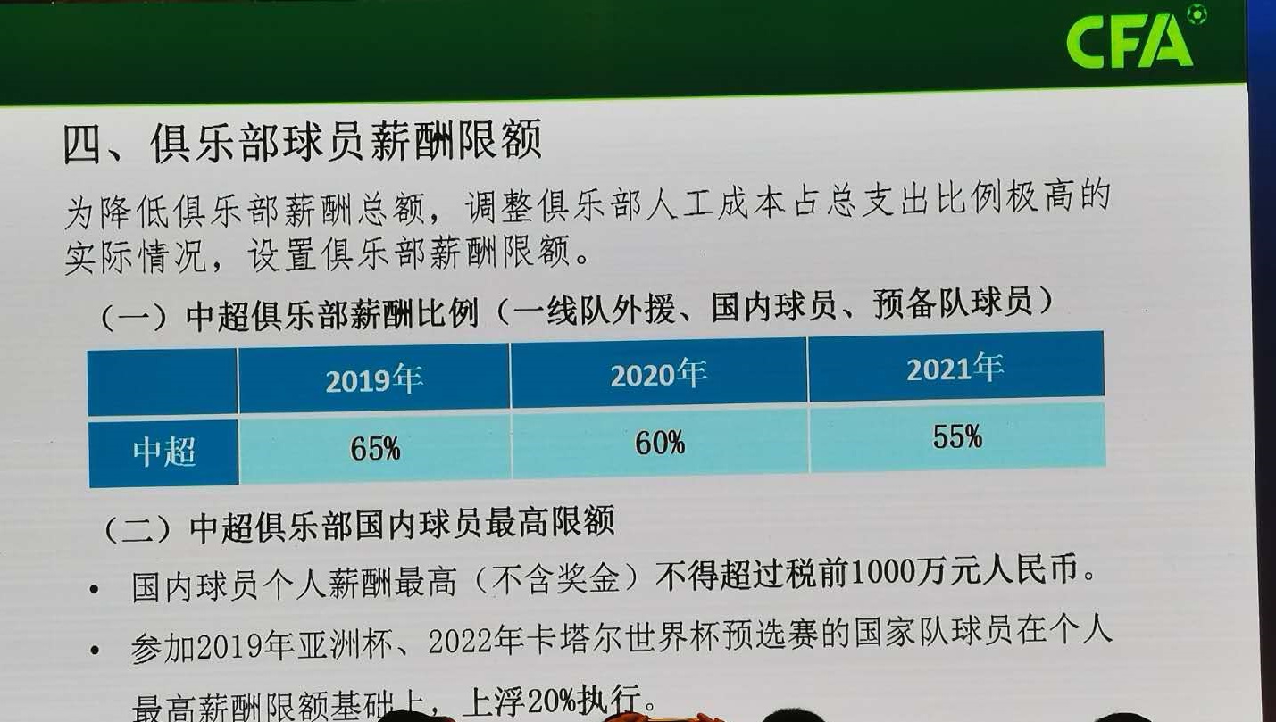 中超联赛举办成本(中超联赛举办成本分析)  第1张
