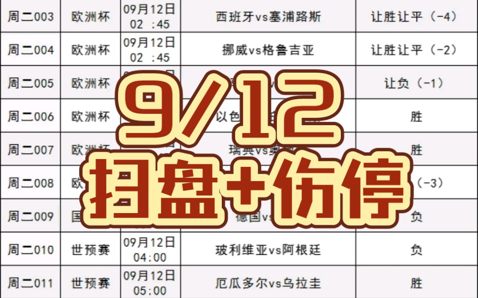 法国vs秘鲁实时(葡萄牙vs法国全场回放)  第2张