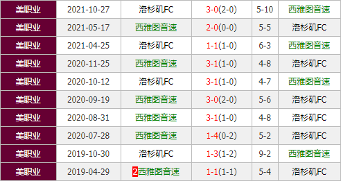 快捷比分网即时比分(即时比分捷报手机版40)  第1张