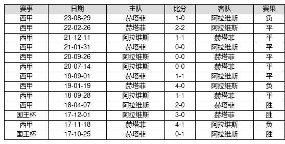新浪网足球彩票(新浪网足球彩票竞技)  第1张