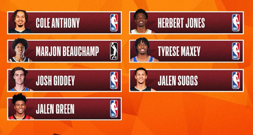 nba即时比分汇总(90vs篮球分即时比分)  第1张