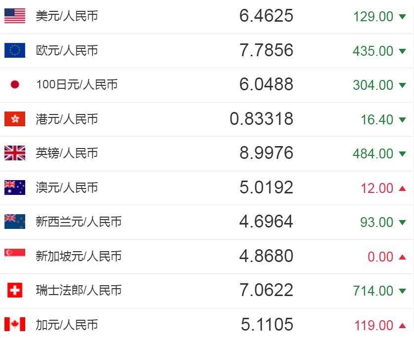 关于天津足球今日头条排名的信息  第1张