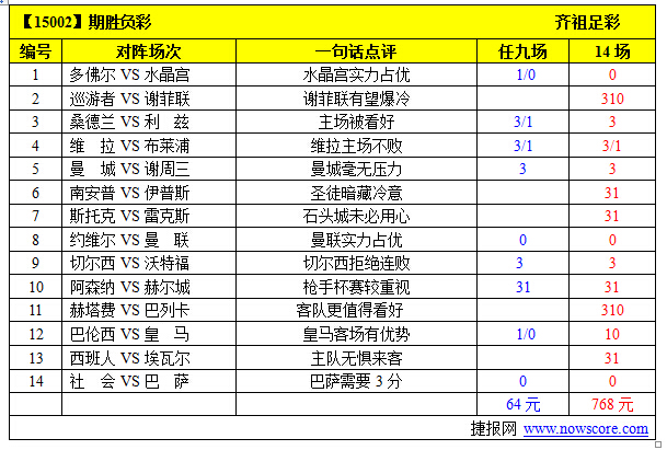 捷报足彩即时比分(捷报比分即时足球手机)  第1张