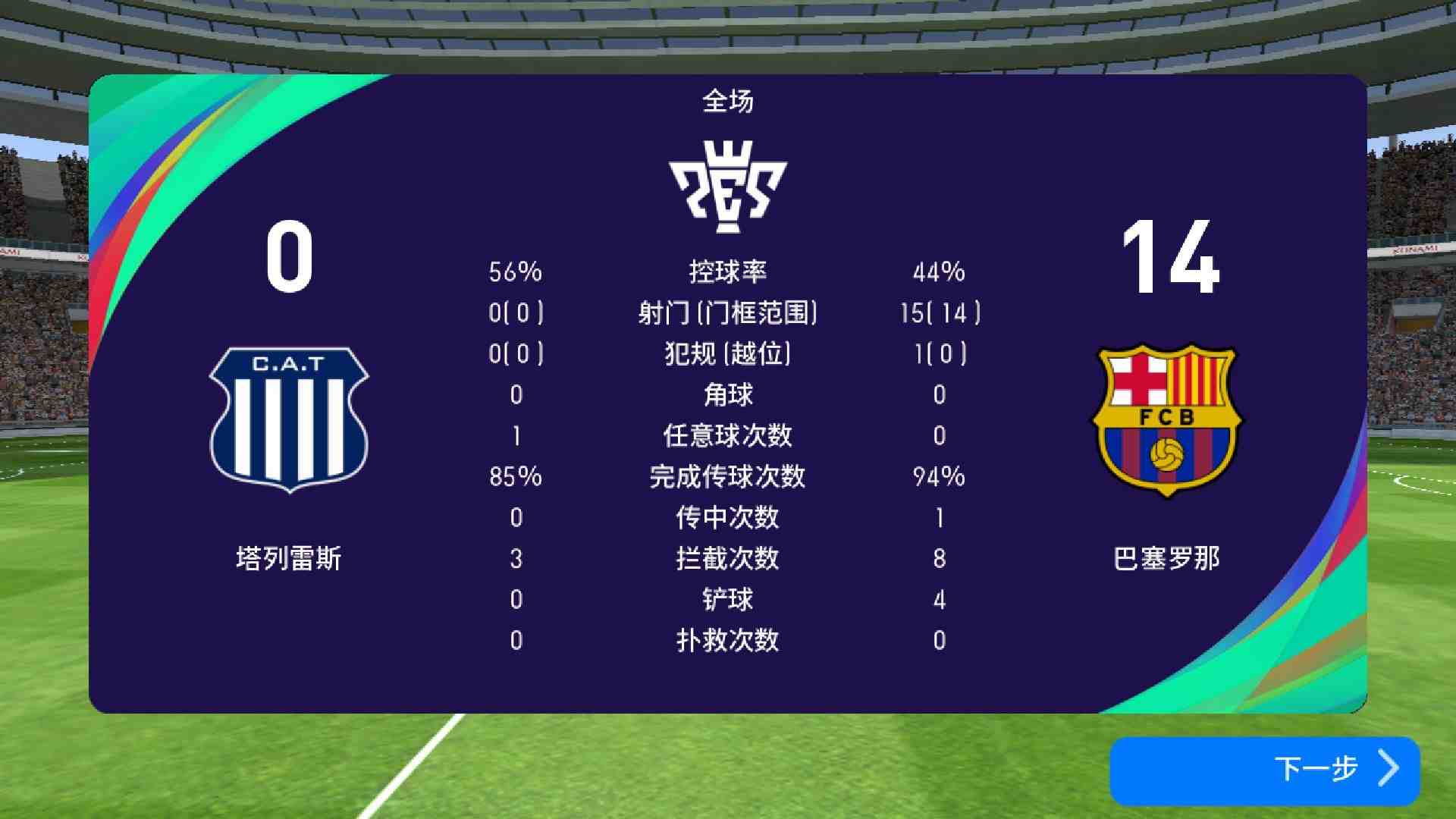 更大足球比分(足球场更大比分)  第2张