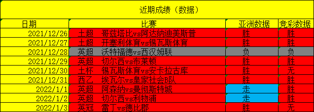 今天中超联赛各队比分(山东鲁能VS北京国安热)  第2张