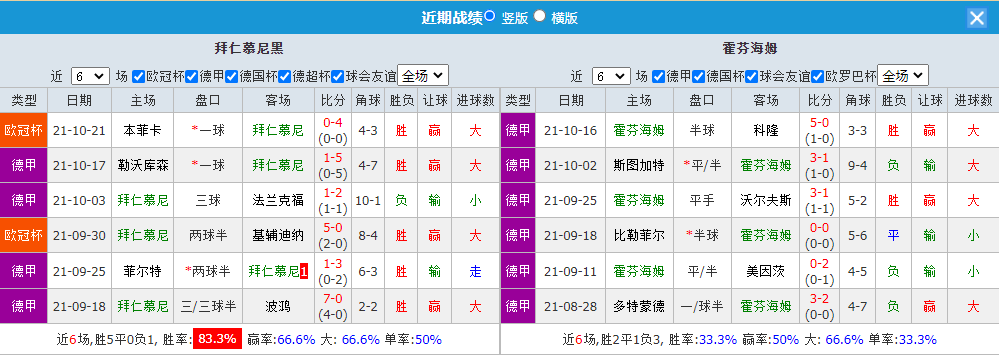 捷报手机比分即时比分(捷报比分足球即时比分安卓)  第1张
