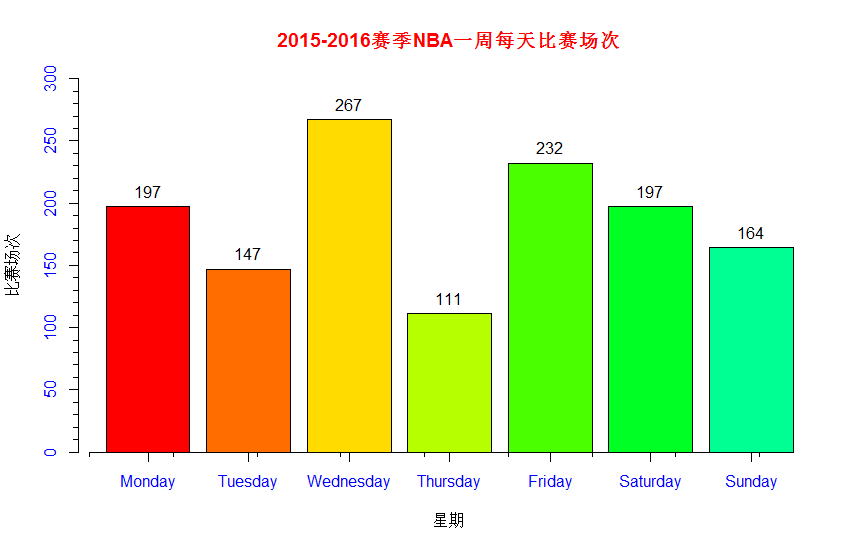 nba篮球比分网即时比分(篮球即时比分,nba篮球即时比分)  第2张
