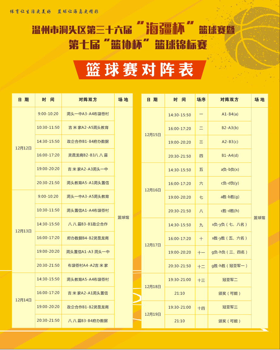所有篮球即时比分(篮球即时比分500彩票网)  第1张