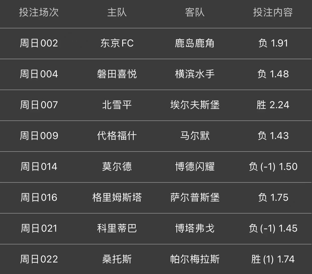 踢足球比分即时比分(踢球者即时比分赔付率手机版)  第1张