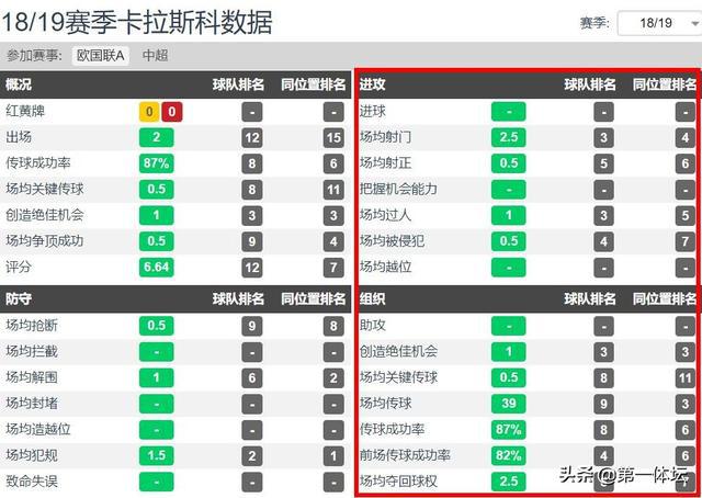 中超联赛平均身高(中超联赛平均身高多少)  第2张