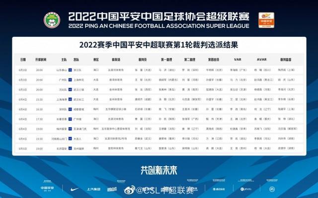 关于申花vs国安比赛时间的信息  第1张