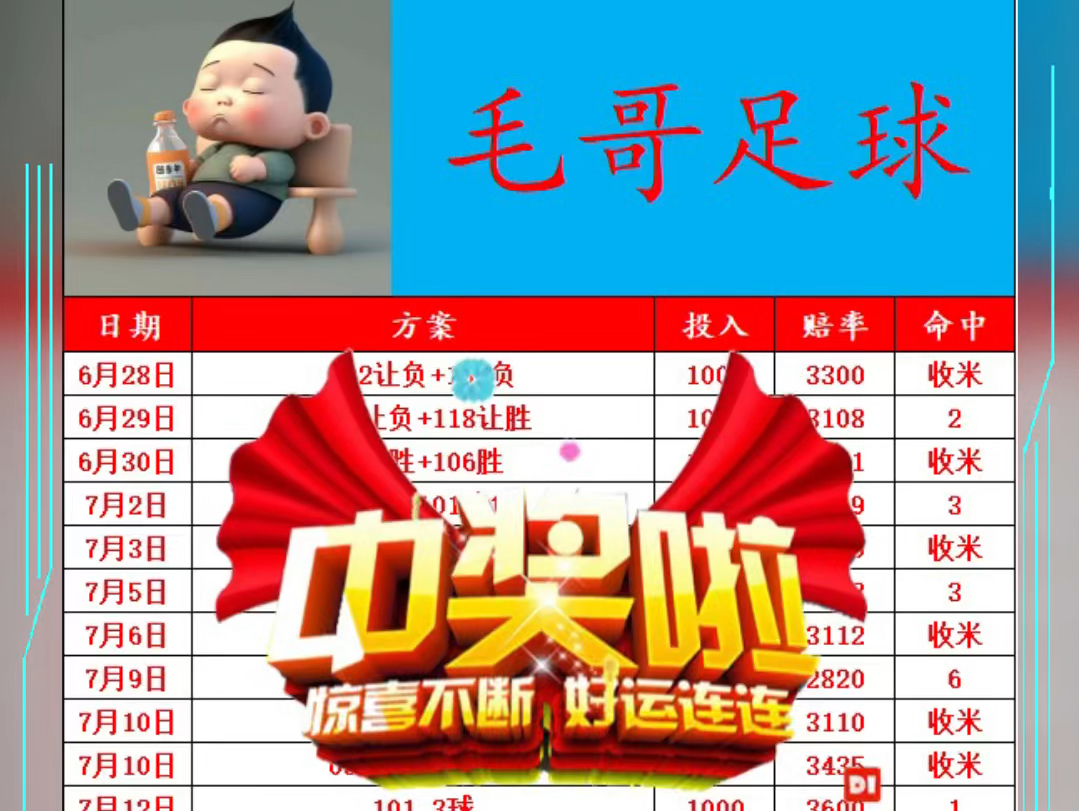 西部足球即时比分(即时比分西甲积分榜)  第2张