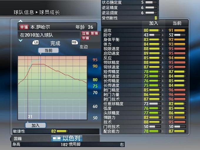 实况足球前锋速度(实况足球前锋跑不过后卫)  第1张