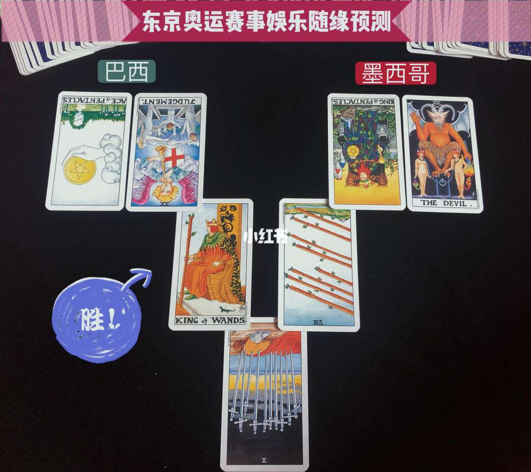 足球比赛占卜(足球比赛怎么算比分)  第1张