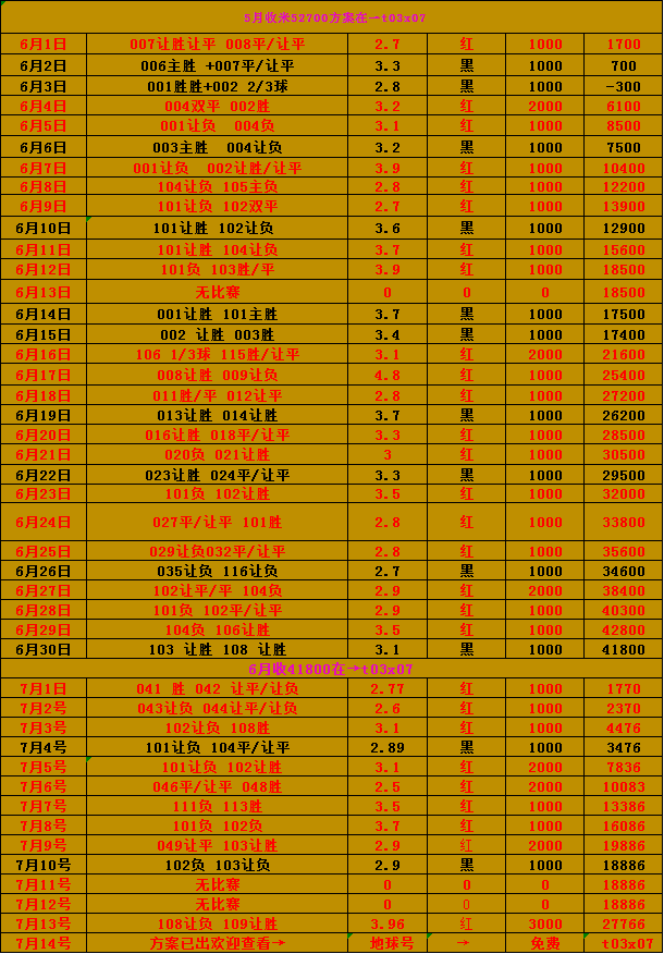探007即时比分(即时比分球探007手机)  第1张