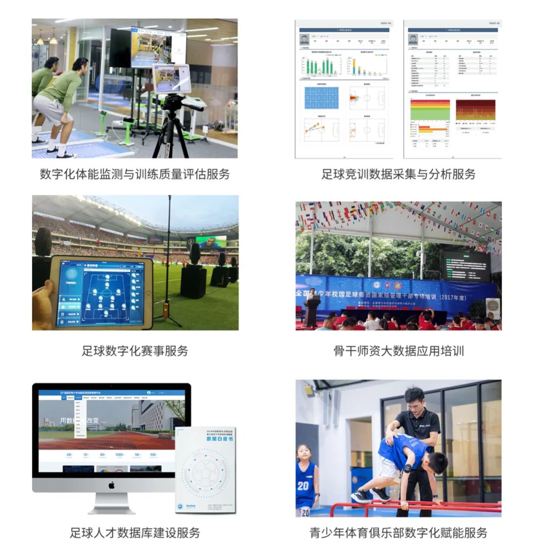 关于足球数字化产业规模排名的信息  第2张