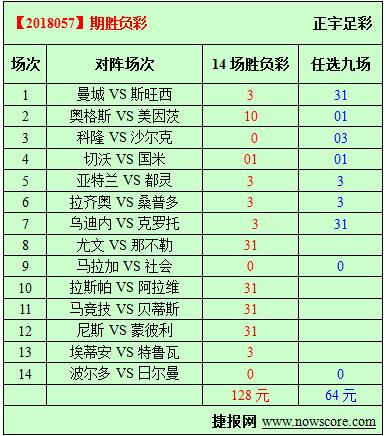 胜负足彩即时比分(足球彩票胜负彩即时比分)  第2张
