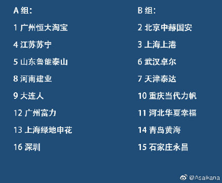 中超联赛报道方案(中超联赛报道方案分析)  第1张