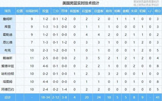 500新浪即时比分(新浪比分网即时比分,足彩500万)  第2张