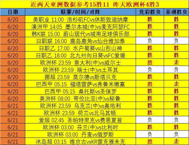 比分即时比分足球即时比分一捷报(比分即时足球比分300427307612101237757914447403)  第2张